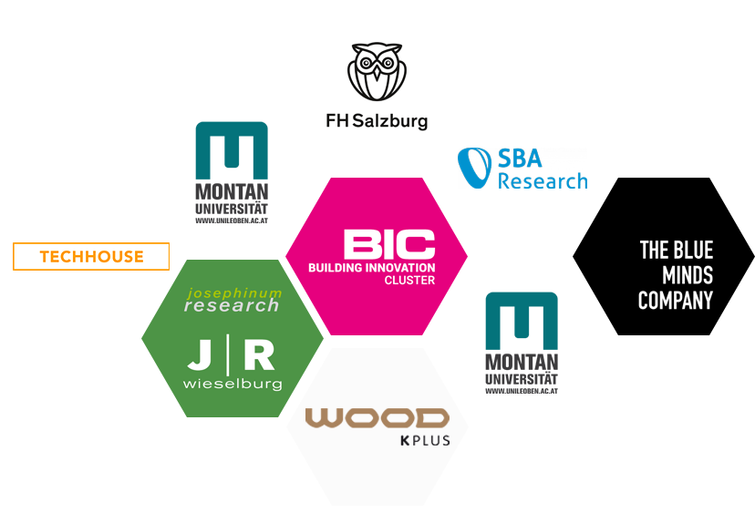 Logos von Innovate Partner